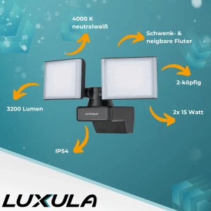 LUXULA LED Strahler, 30W, 3200lm, neutralweiß (4000K), 2-köpfig, schwenkbar, IP54, für Wandmontage.