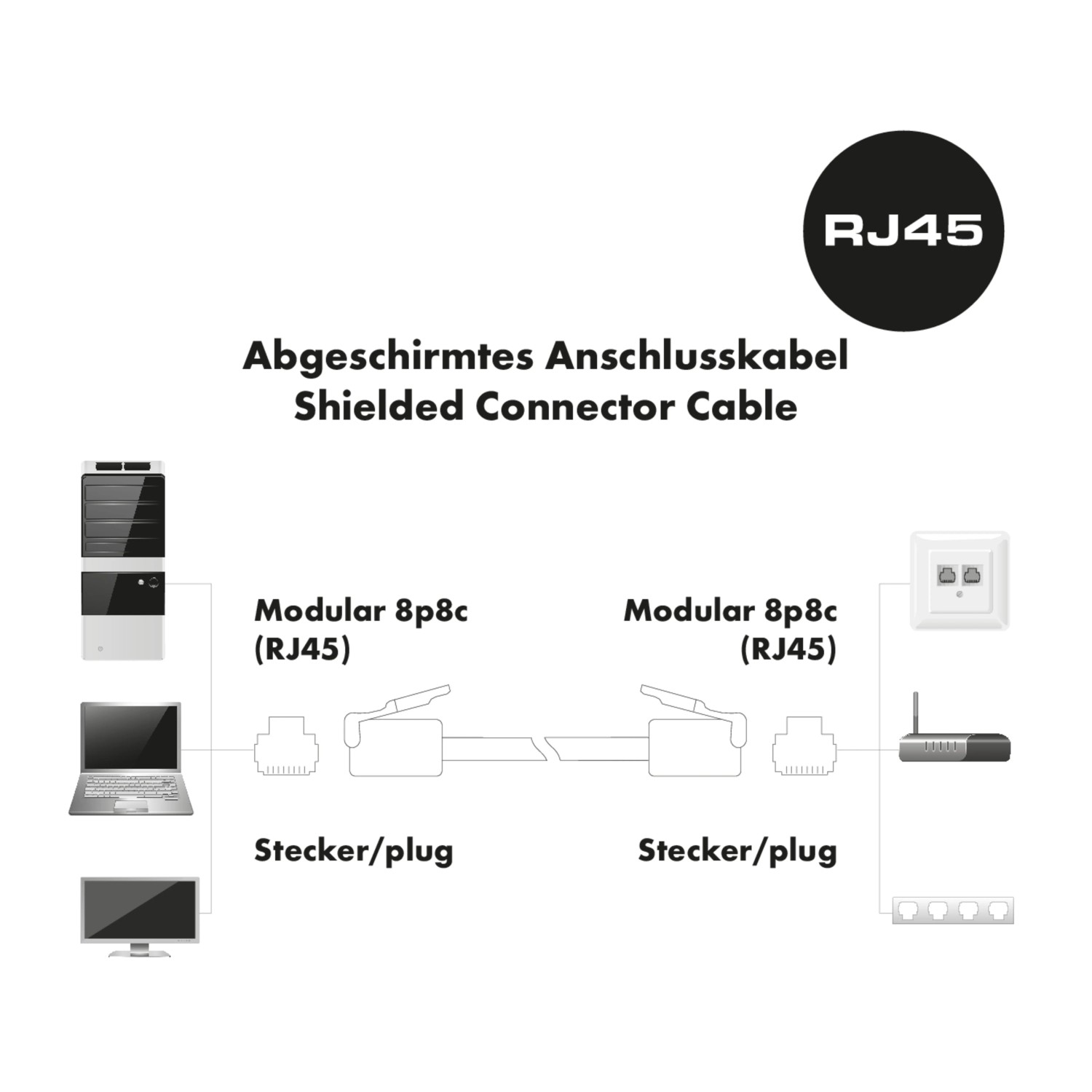 Schwaiger CAT-6-Netzwerkflachkabel mit RJ45-Stecker zur Verbindung von Netzwerkgeräten.
