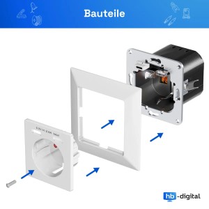 Explosionszeichnung: hb-digital Steckdose mit USB, Unterputz, Schutzkontakt, USB-C & USB-A, Weiß. Einzelteile im Detail.