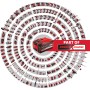 Einhell Power X-Change Akku mit Werkzeug-Sortiment. Akku passend für Einhell Stichsäge TC-JS 18/70 und viele weitere Geräte.