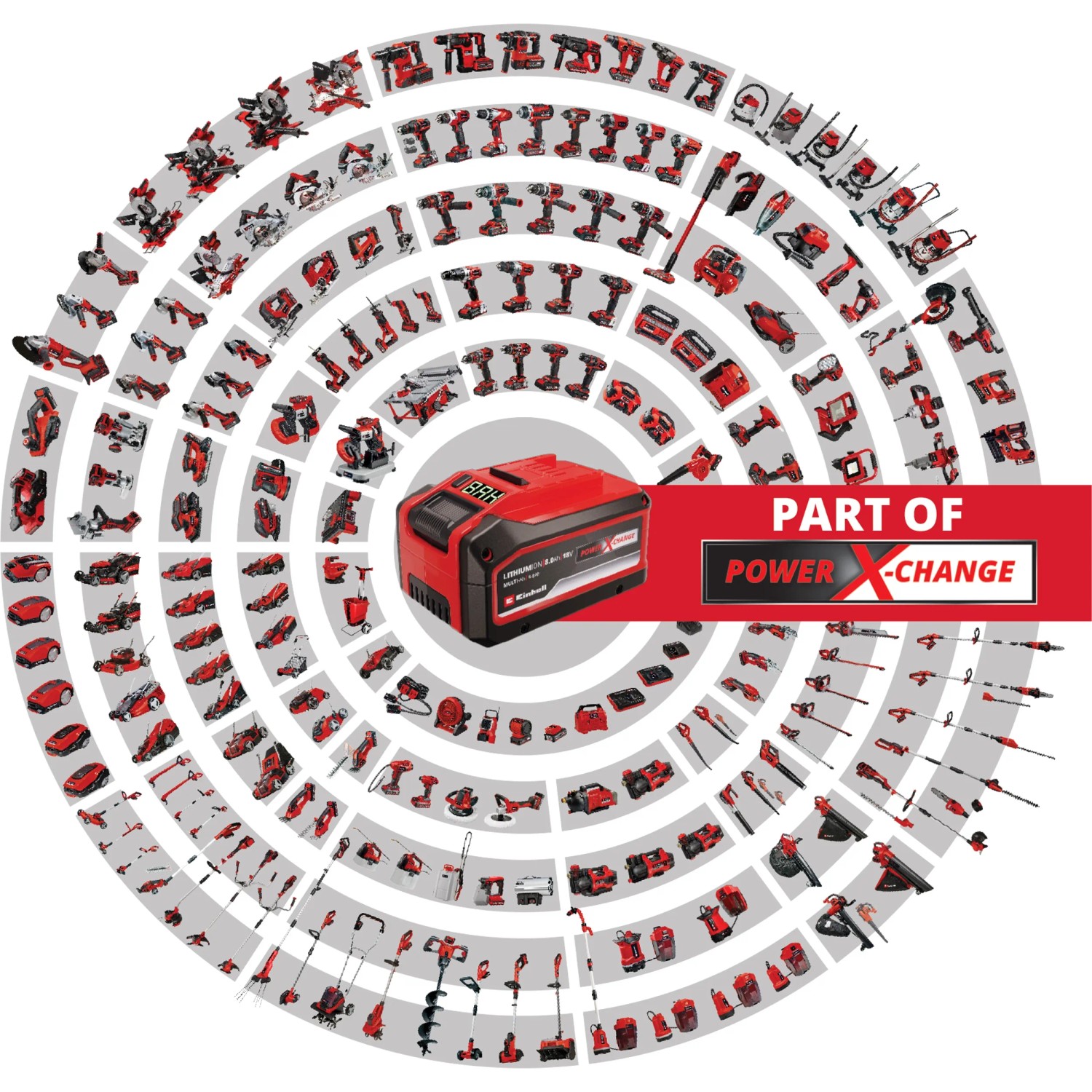 Einhell Power X-Change Akku mit Werkzeug-Sortiment. Akku passend für Einhell Stichsäge TC-JS 18/70 und viele weitere Geräte.