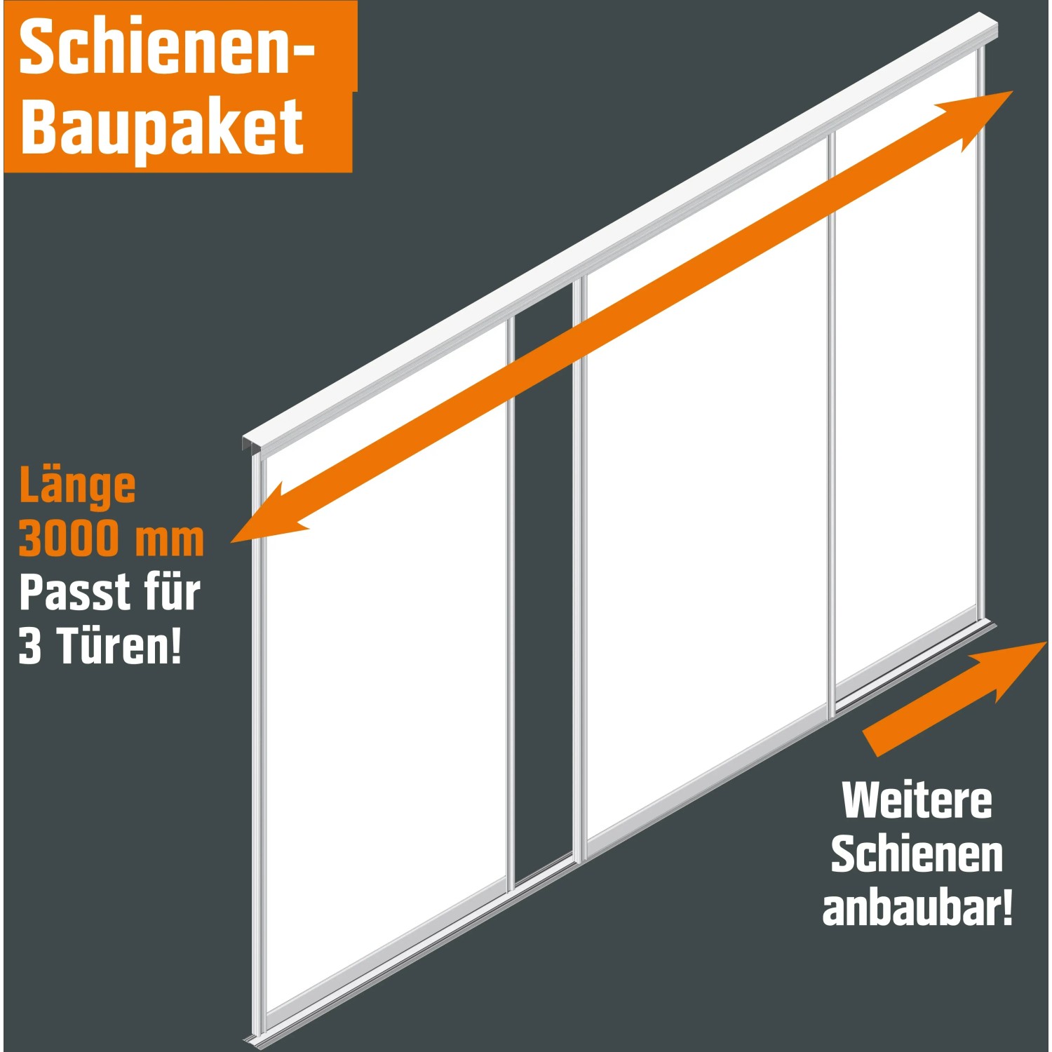 Schienen-Baupaket Profil Schwarz, 2-spurig, 3000 mm für Schiebetüren.