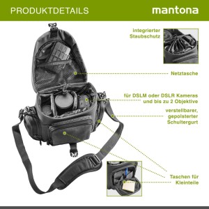 Mantona Premium Kameratasche, schwarz, offen mit Kamera, Objektiven. Gepolsterte Fächer, Staubschutz, Schultergurt, Zubehörtaschen.