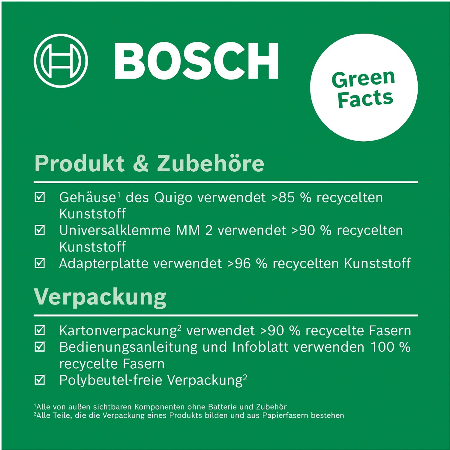 Nachhaltigkeit des Bosch Quigo Kreuzlinienlaser: Gehäuse, Klemme und Verpackung aus Recyclingmaterial.