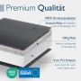Schnittbild der Beautissu Hochlehner Auflage: Strukturpolyester, Vlies, 4 cm PU-Schaum. Premium Qualität, UV-beständig für Komfort.