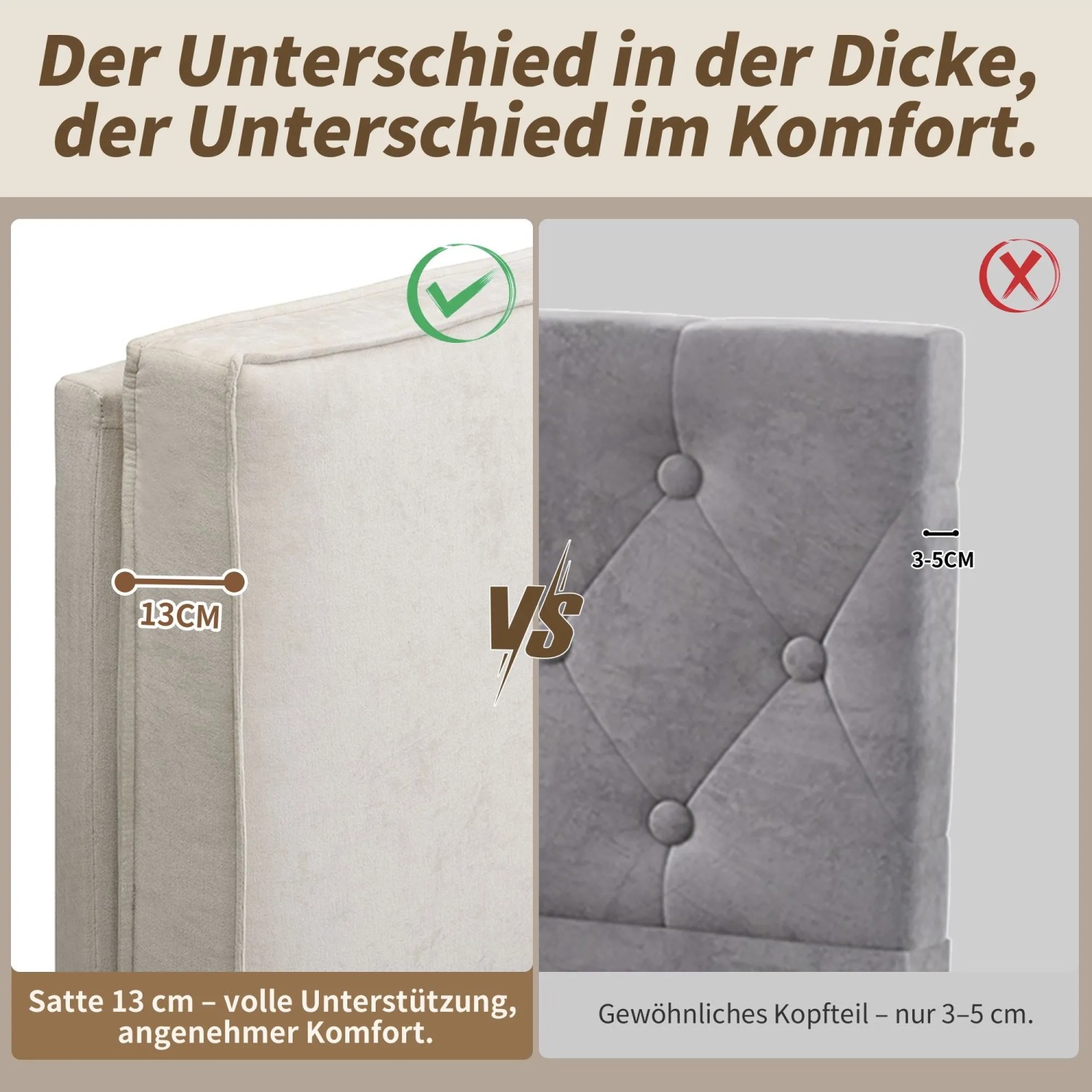 Beiges Chenille-Kopfteil (13 cm) des Polsterbetts für hohen Komfort, im Vergleich zu dünneren Kopfteilen.