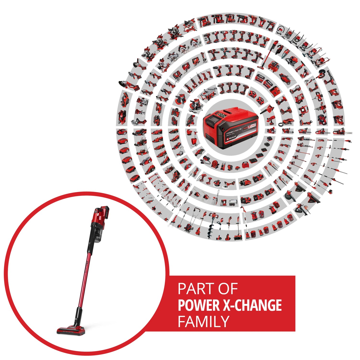 Roter Einhell Akku-Stielstaubsauger TE-SV 18 Li mit Akku, Teil der Power X-Change Familie.