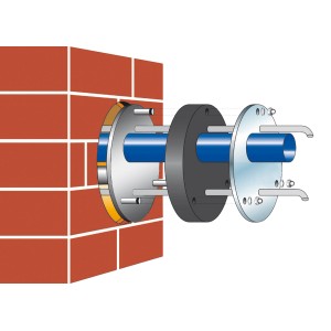 Garantia Mauerdurchführung DN 100 für Erdtanks, Detailansicht der Installation.