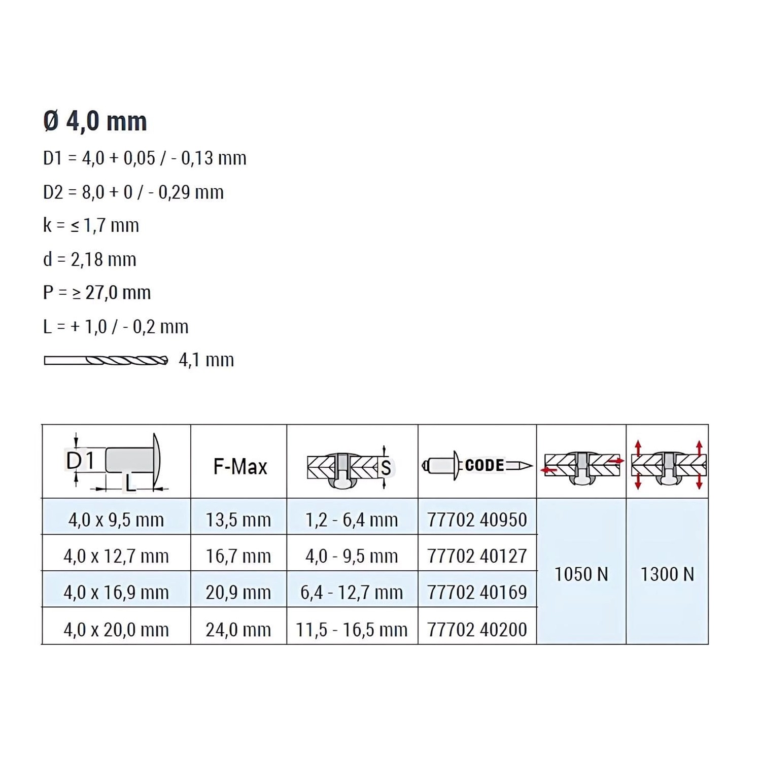 Technische Zeichnung Goebel Mehrbereichsblindnieten 4,0 x 12,7 mm Aluminium/Edelstahl A2 mit Maßen.