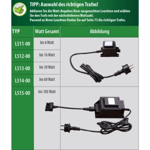 Tabelle zur Auswahl des passenden Trafos für Heissner SMART LIGHT Teichbeleuchtung.