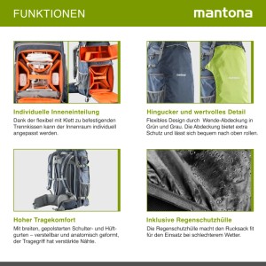 Mantona Kamera- & Drohnenrucksack: flexible Fächer, gepolsterte Gurte, Regenhülle. Ideal für Outdoor-Aufbewahrung.