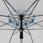 Detailaufnahme: Doppler Windprofi Neo 200 Strandschirm in Blau, Blick von unten auf das geöffnete Schirmdach.