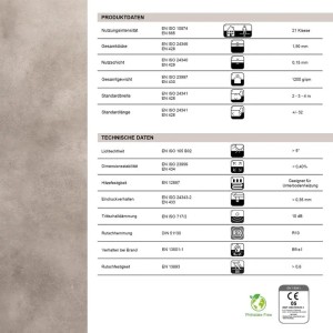 Infografik zu technischen Daten und Produkteigenschaften des Karat CV Bodenbelags Atlantic Midas.