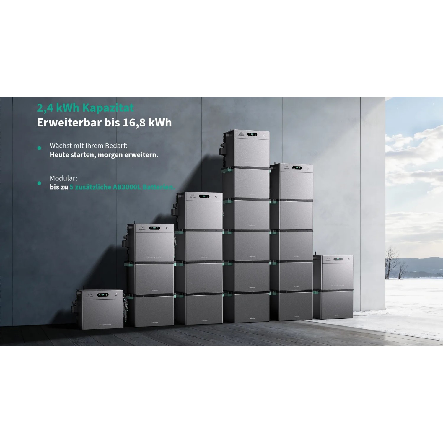 ZENDURE SuperCharged SolarFlow 2400 Pro Balkonkraftwerk Bidirektionaler AC Ausgang Bis 2400W_7