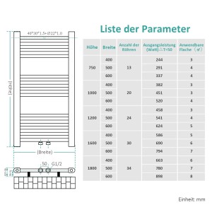 Technische Zeichnung Emke Badheizkörper 75x40cm Anthrazit mit Maßen und Leistungsangaben.