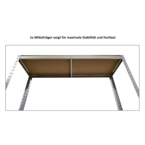 Detailaufnahme: Verzinktes PROREGAL Reifenregal RAGNAR mit Fachboden und Mittelträger für Stabilität.