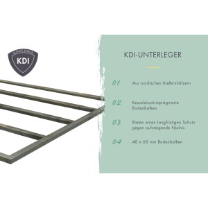 KDI-Unterleger für Karibu Gerätehaus: Kesseldruckimprägnierte Bodenbalken aus Kiefernholz für optimalen Schutz.
