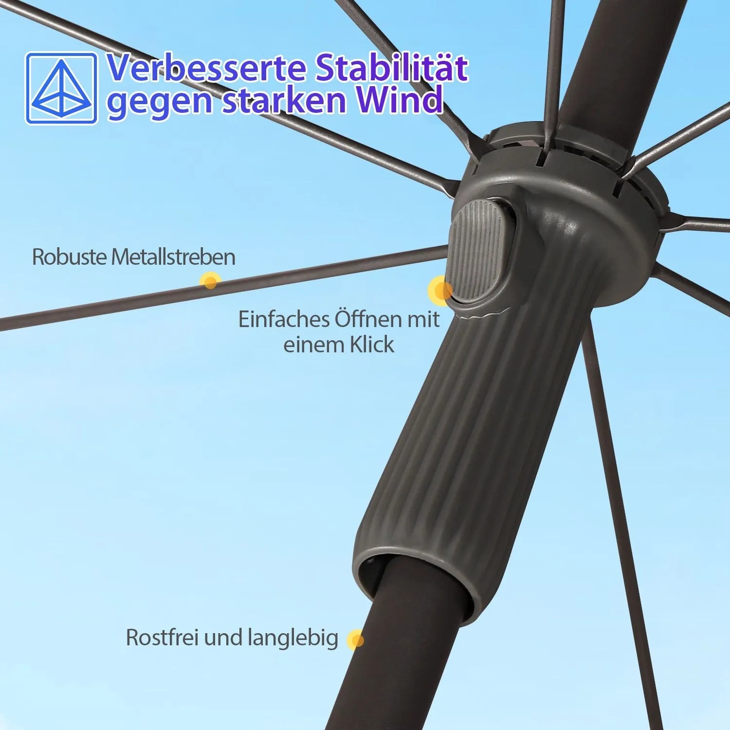 Detailaufnahme: Sekey Sonnenschirm mit robusten Metallstreben und einfachem Öffnungsmechanismus.