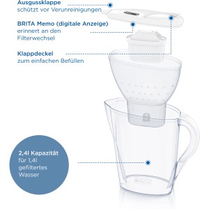 Brita Wasserfilter-Kanne Marella, 2,4 l, Weiß, mit Kartusche. Filtersystem für sauberes Trinkwasser.