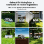 RoboUP Raccoon 2 SE Mähroboter in 6 Szenarien: Steigungen, enge Passagen, hohes Gras, Unebenheiten, schattige Bereiche. Max. 600 qm.
