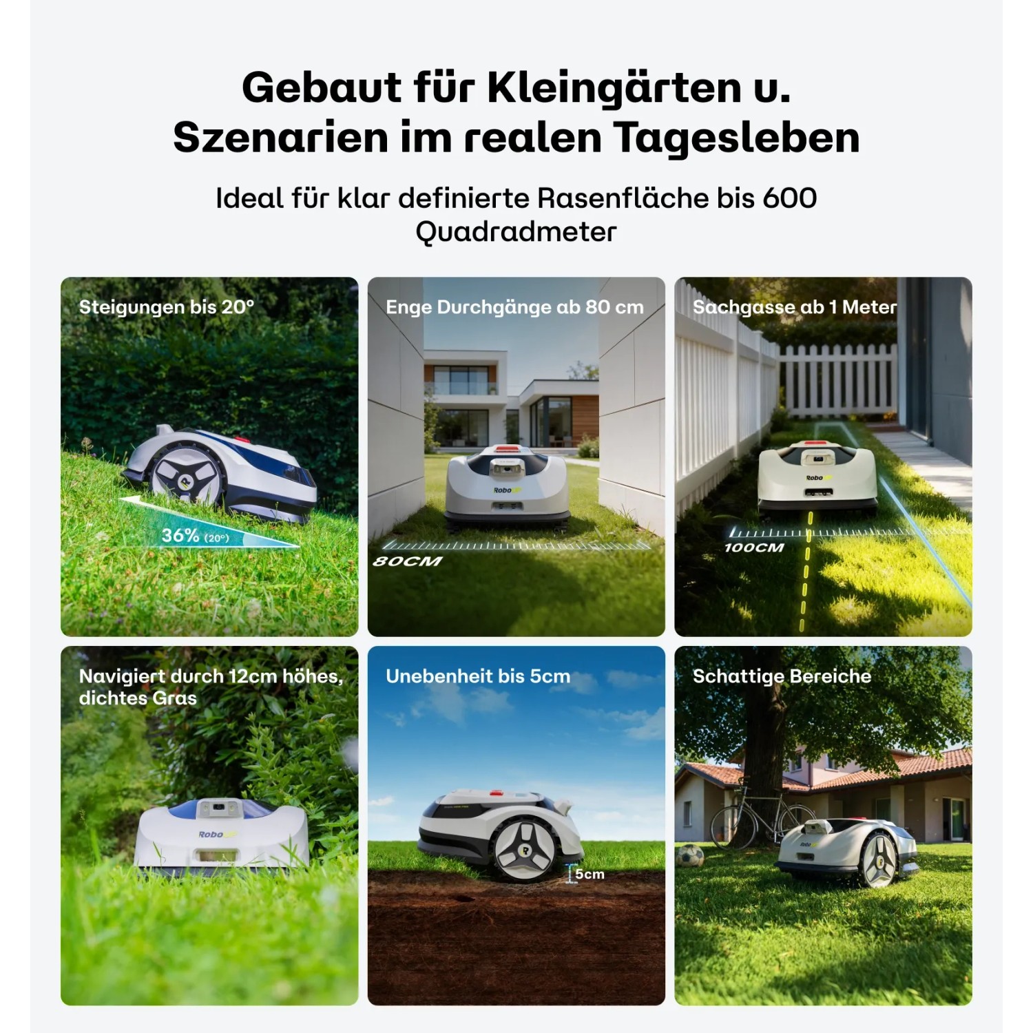 RoboUP Raccoon 2 SE Mähroboter in 6 Szenarien: Steigungen, enge Passagen, hohes Gras, Unebenheiten, schattige Bereiche. Max. 600 qm.