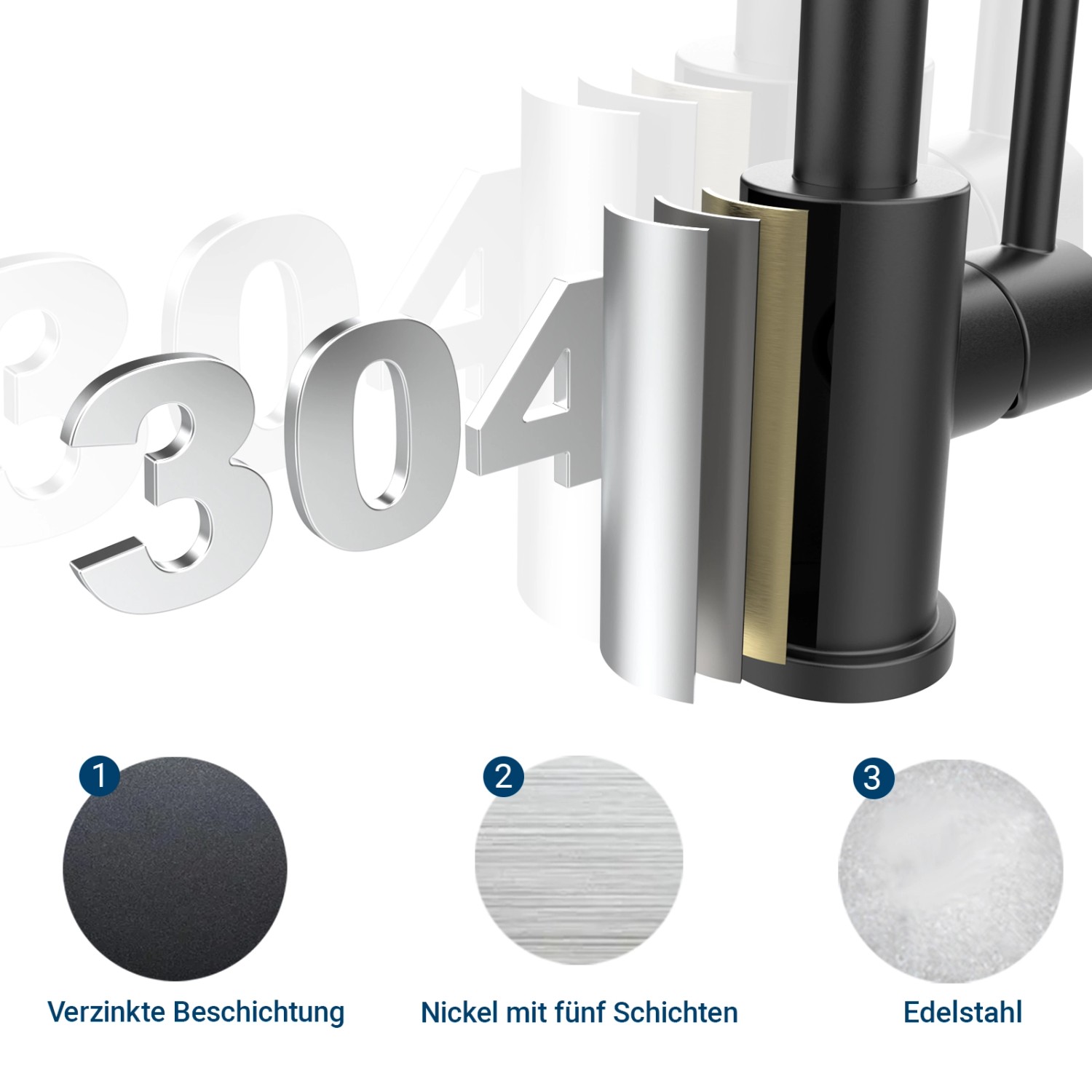 AICA Wasserhahn 360° Drehbare Wassersparende Schwarz Küchenarmatur Hochdruckfestes Design aus 304 Edelstahl Gefertigt Kaltes/Warmes Wasser_5