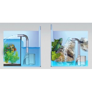 JBL ProFlow t300 Aquarium-Tauchpumpe in Aquarien- und Aquaterrarium-Anwendung.