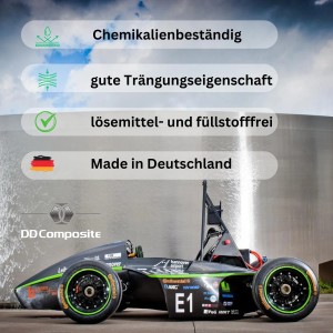 DD Composite Epoxidharz Reparaturset: Anwendungsbeispiel am Fahrzeug, zur Reparatur von z.B. Rissen und Kratzern.