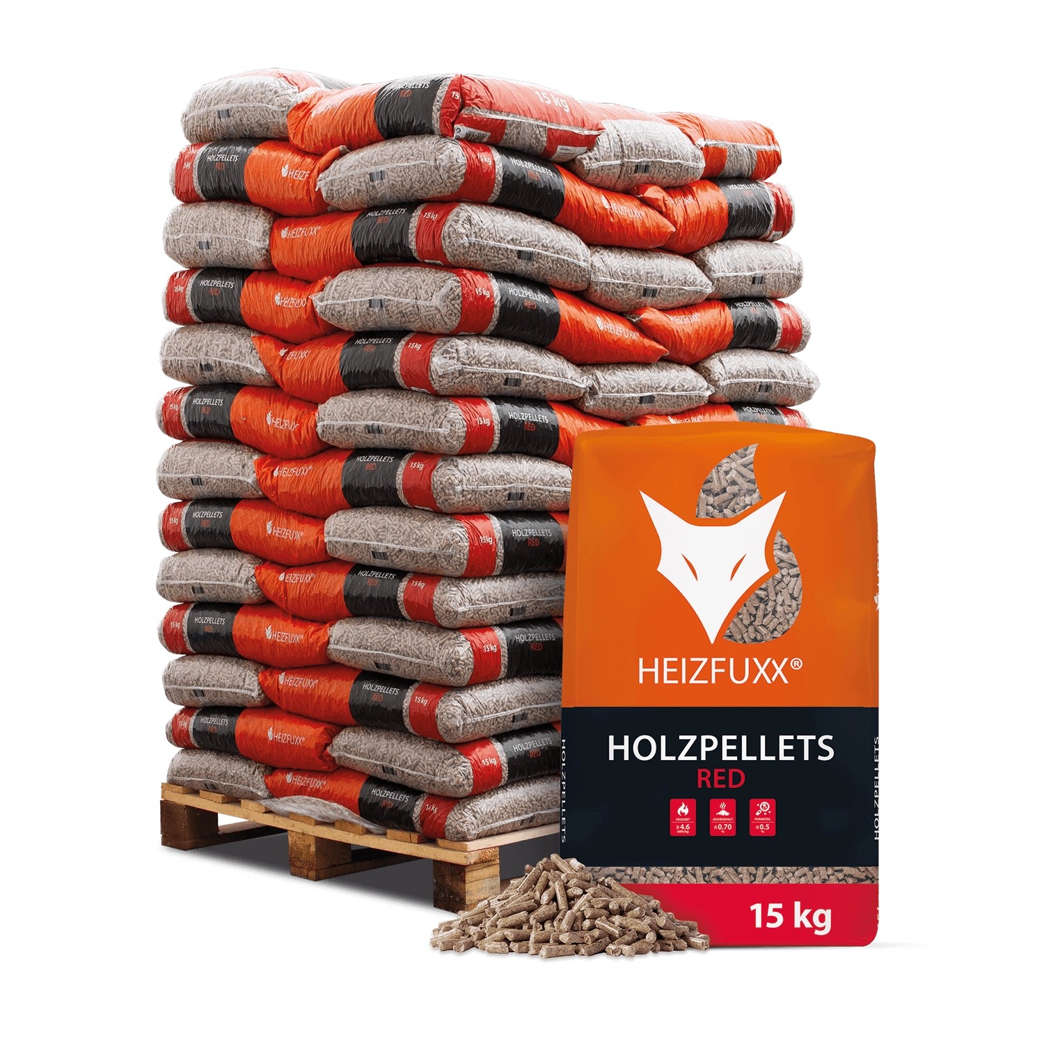 Heizfuxx Holzpellets Red 15kg x 65 Sack 975kg Palette günstig online kaufen