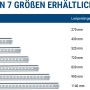 Tetra LightWave LED Beleuchtung-Set in 7 Größen: Aquarium Beleuchtung mit verschiedenen Längen.