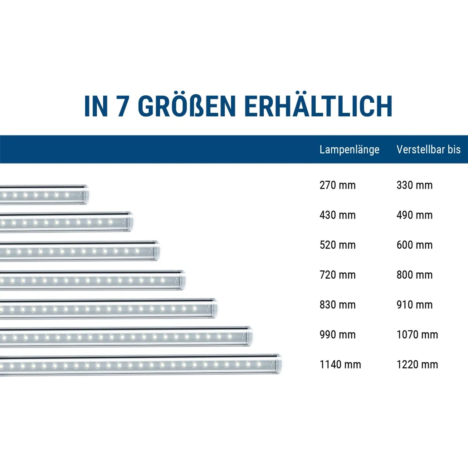 Tetra LightWave LED Beleuchtung-Set in 7 Größen: Aquarium Beleuchtung mit verschiedenen Längen.