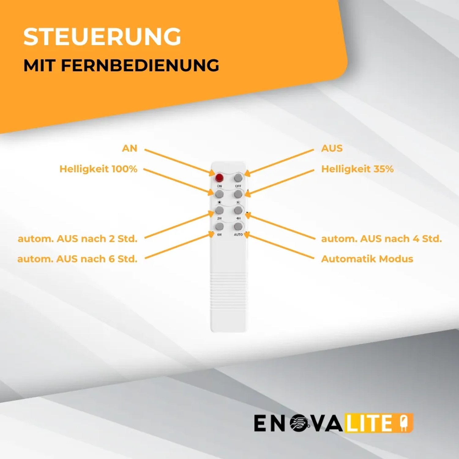 Fernbedienung der ENOVALITE LED Solar Straßenleuchte zur Steuerung von Helligkeit und Modi.