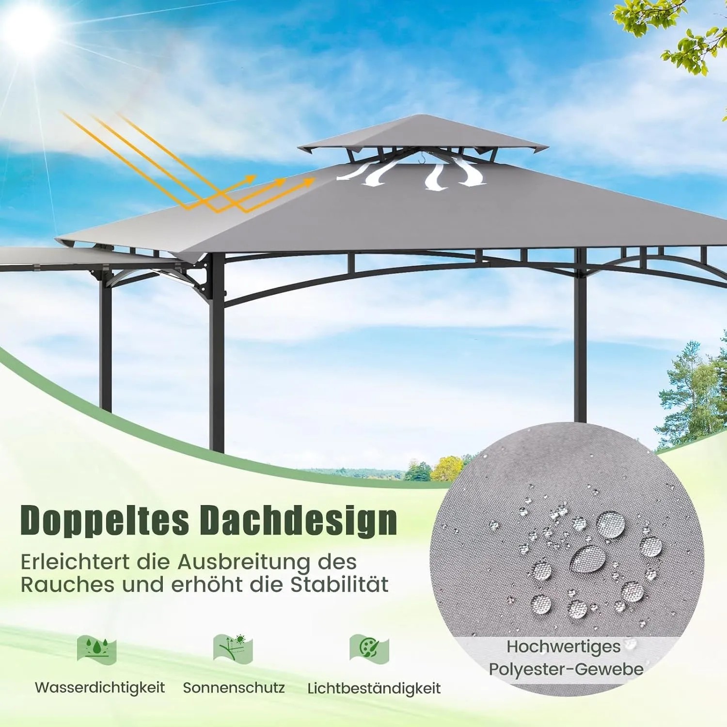 Costway Grillpavillon mit Seitenmarkise Doppeldach 318x153x250 cm Grau_5