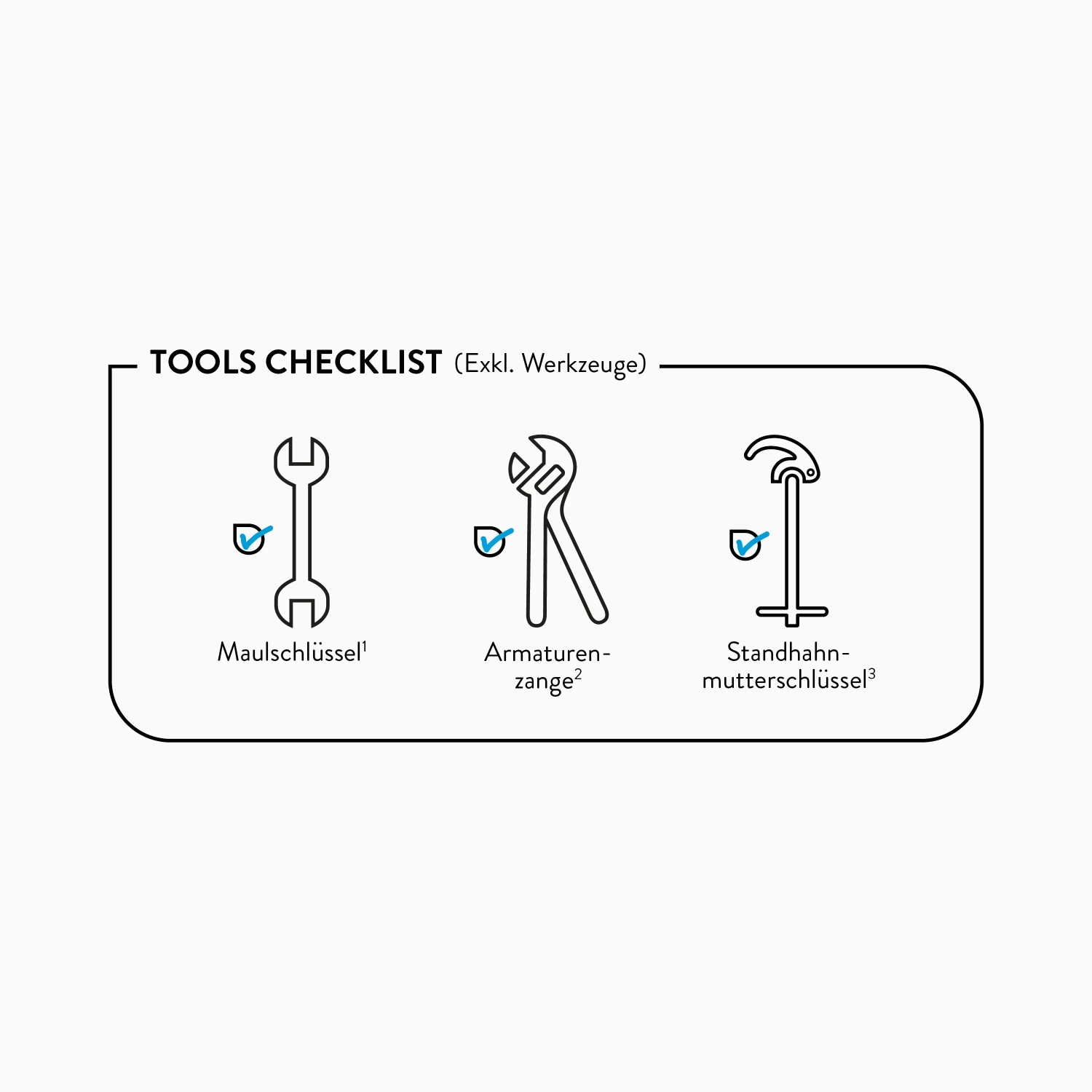 Checkliste: Maulschlüssel, Armaturenzange und Standhahnmutter-Schlüssel.