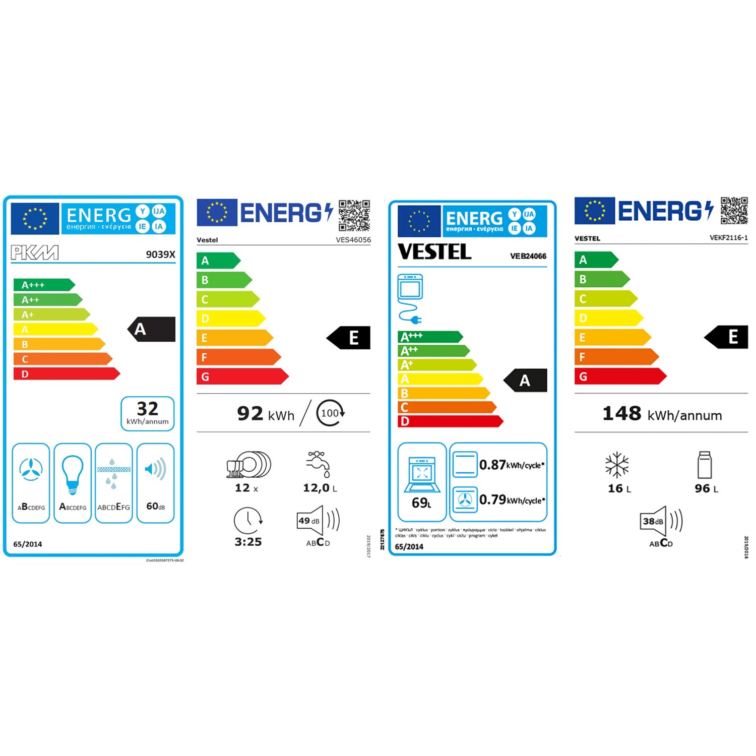 Energieetiketten verschiedener Haushaltsgeräte mit Angaben zu Energieeffizienzklassen.