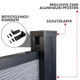 Detailaufnahme KARAT WPC Sichtschutzzaun Kronos Komplettset Ash Grey mit Pfosten, Schutzkappe und Befestigung.