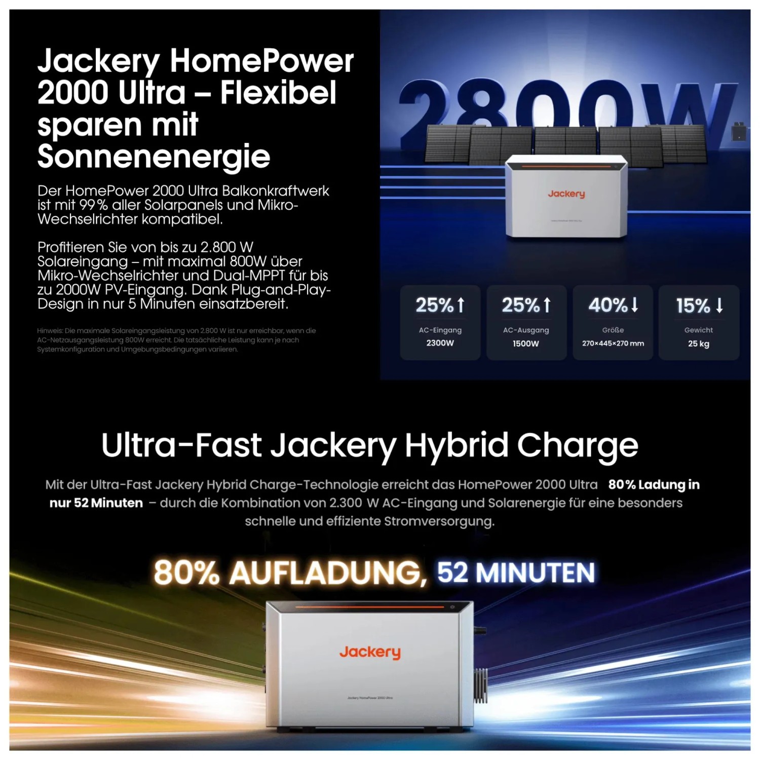 Jackery HomePower 2000 Ultra Balkonkraftwerk-Speicher mit 3 Zusatzakkus 8,192 kWh_8