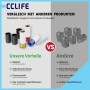 CCLIFE 7-tlg. Schlagschrauber Nuss Set: Robuste Radmuttern & Twist Nüsse. Hochwertiger Stahl, beschichtet, für Werkstatt.