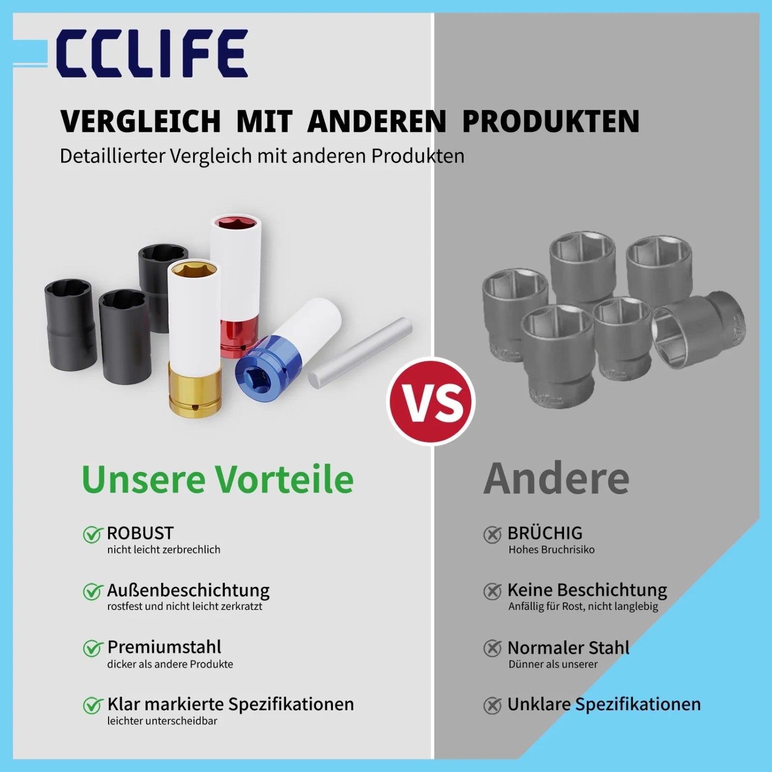 CCLIFE 7-tlg. Schlagschrauber Nuss Set: Robuste Radmuttern & Twist Nüsse. Hochwertiger Stahl, beschichtet, für Werkstatt.
