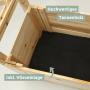 Detailansicht: Holz4home Pflanzkasten aus Tannenholz mit Vlieseinlage.