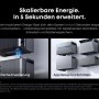 Anker Solix Solarbank 4 E5000 Pro modularer Energiespeicher, stapelbar, einfache Erweiterung und App-Setup.