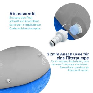 Detailaufnahme Avenli Pool: Ablassventil und Anschluss für Filterpumpe.