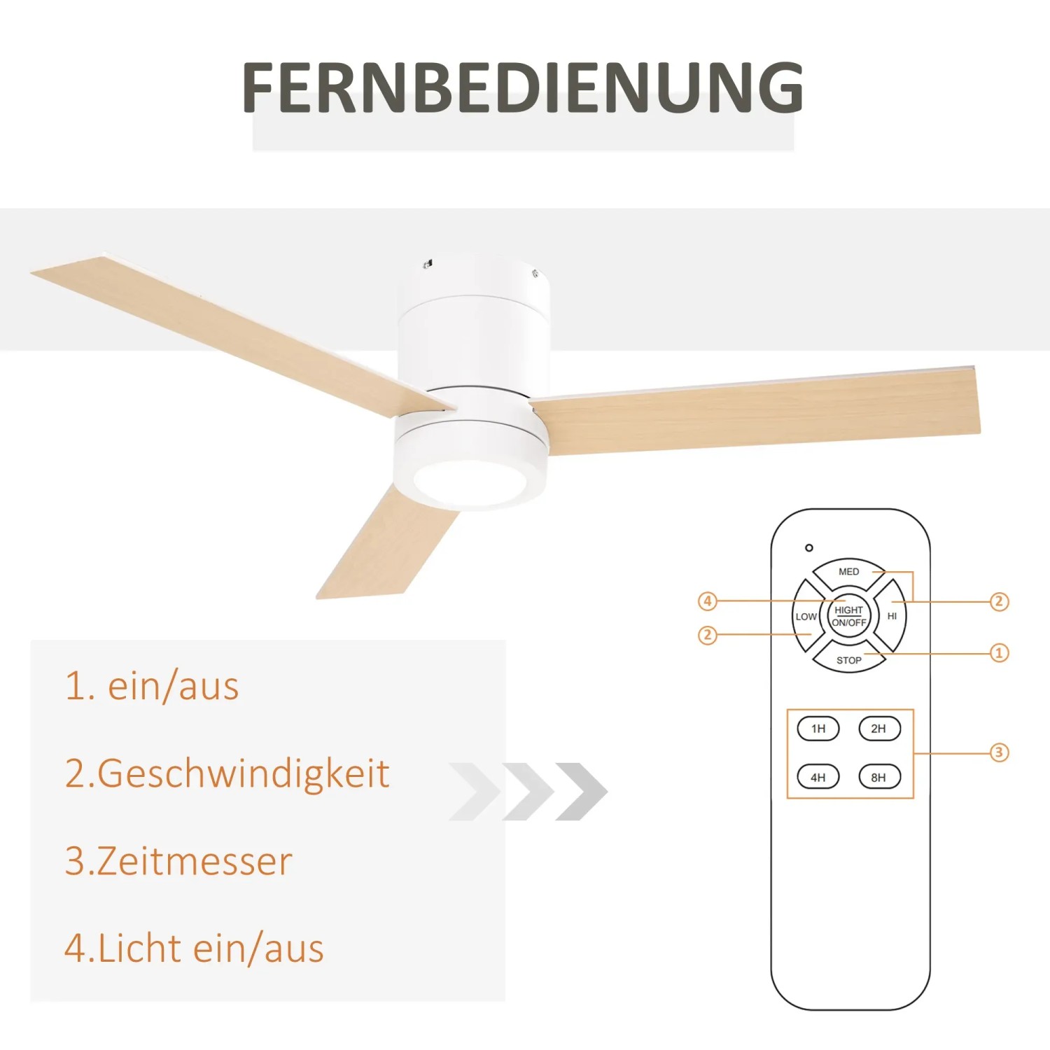 HOMCOM Deckenventilator mit Licht und Fernbedienung, weiße Deckenleuchte mit Holzflügeln.