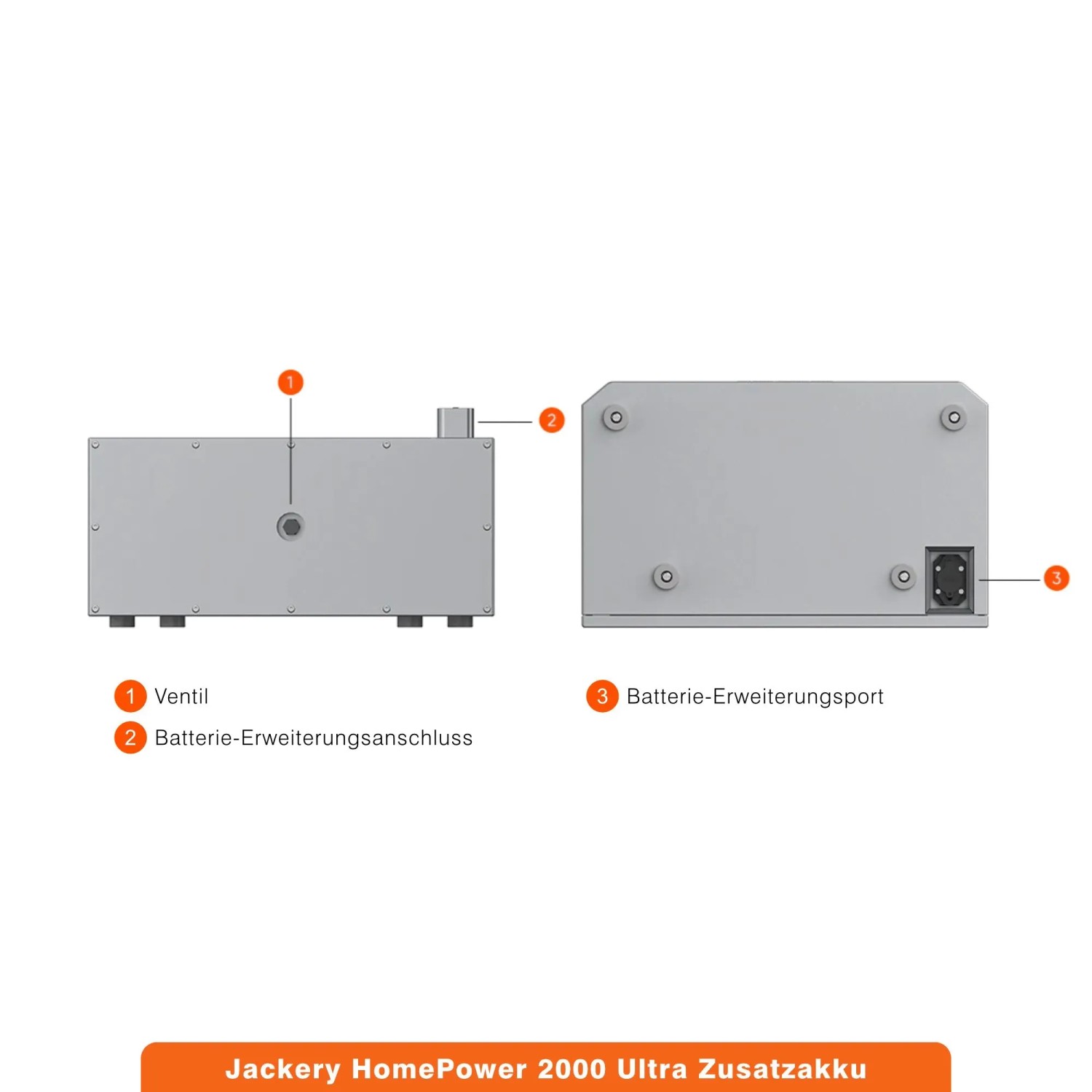 Jackery HomePower 2000 Ultra Balkonkraftwerk-Speicher mit 3 Zusatzakkus 8,192 kWh_6