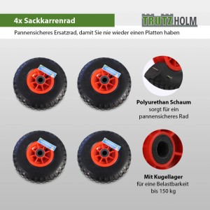 Set aus 4 roten TRUTZHOLM Sackkarrenrädern, pannensichere PU-Reifen, 260x85mm, 75mm Nabe, 100kg Traglast.