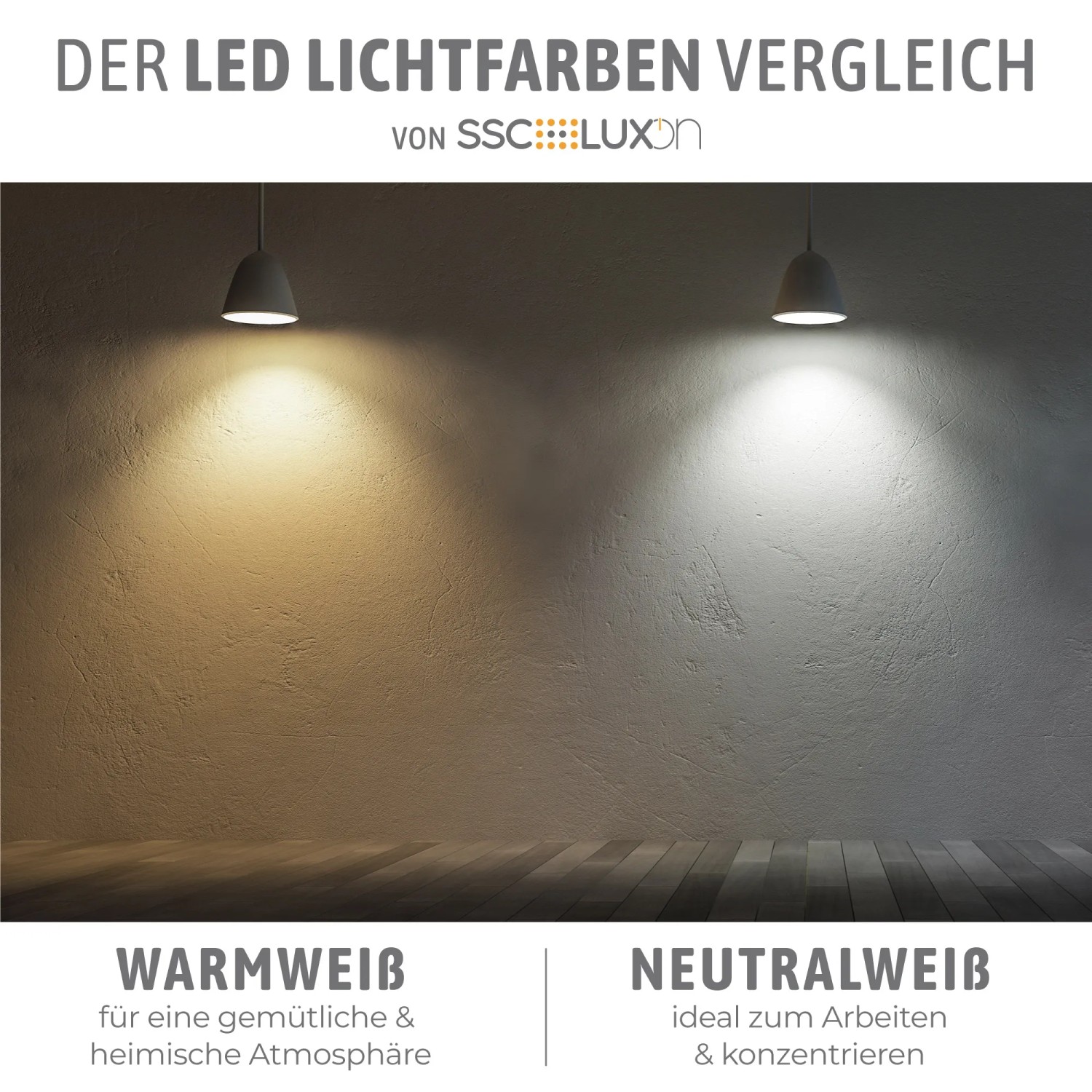Vergleich: SSC-LUXon LED Spot CELI-WX, Lichtfarben warmweiß vs. neutralweiß.