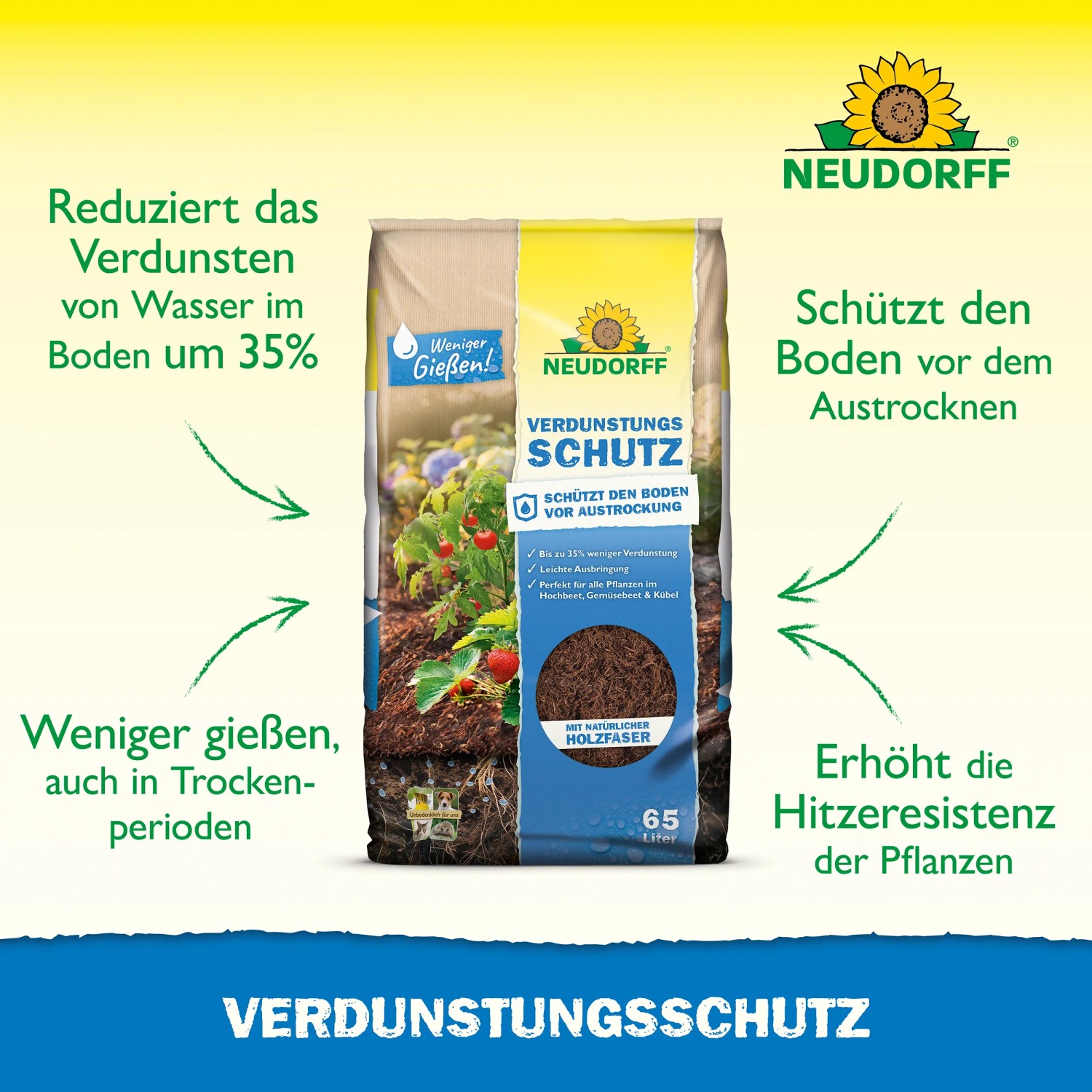 Neudorff Verdunstungsschutz 65l Sack: Pflanzerde mit Holzfaser schützt vor Austrocknung im Garten.