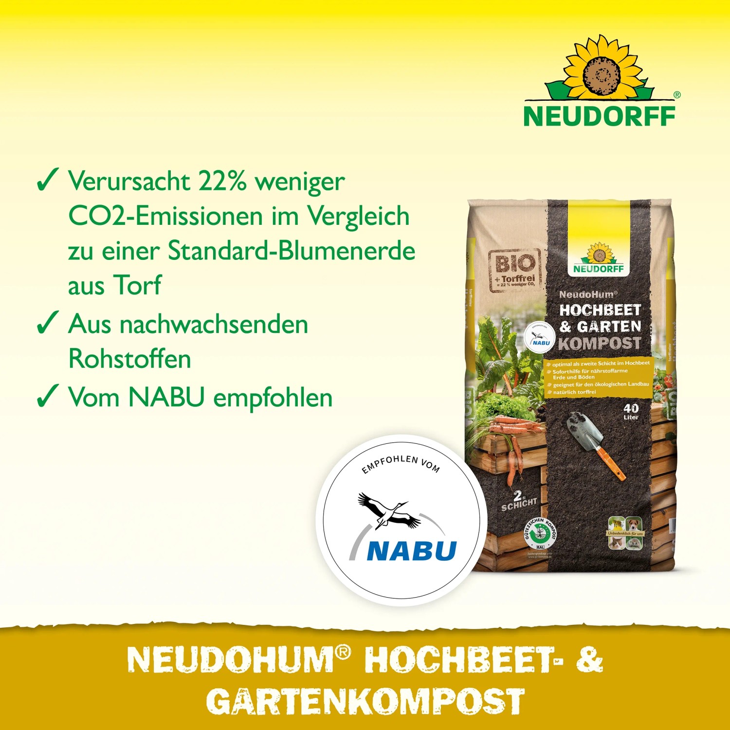 Neudorff Neudohum Hochbeet- & Gartenkompost, 40L Sack. Geeignet als zweite Schicht im Hochbeet.