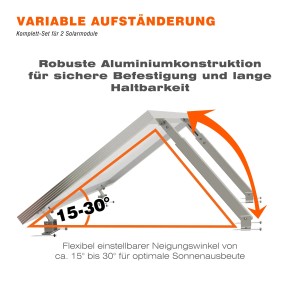 Balkonkraftwerk Halterung zur Aufständerung von 2 Solarmodulen, Neigung 15-30 Grad.