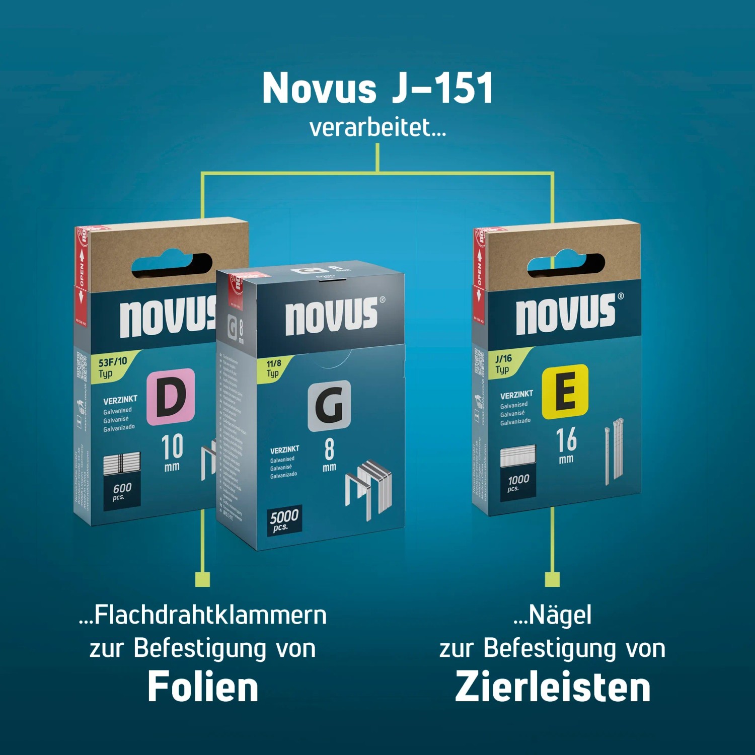 Novus J-151: Flachdrahtklammern und Nägel für Tacker zur Befestigung von Folien und Zierleisten.